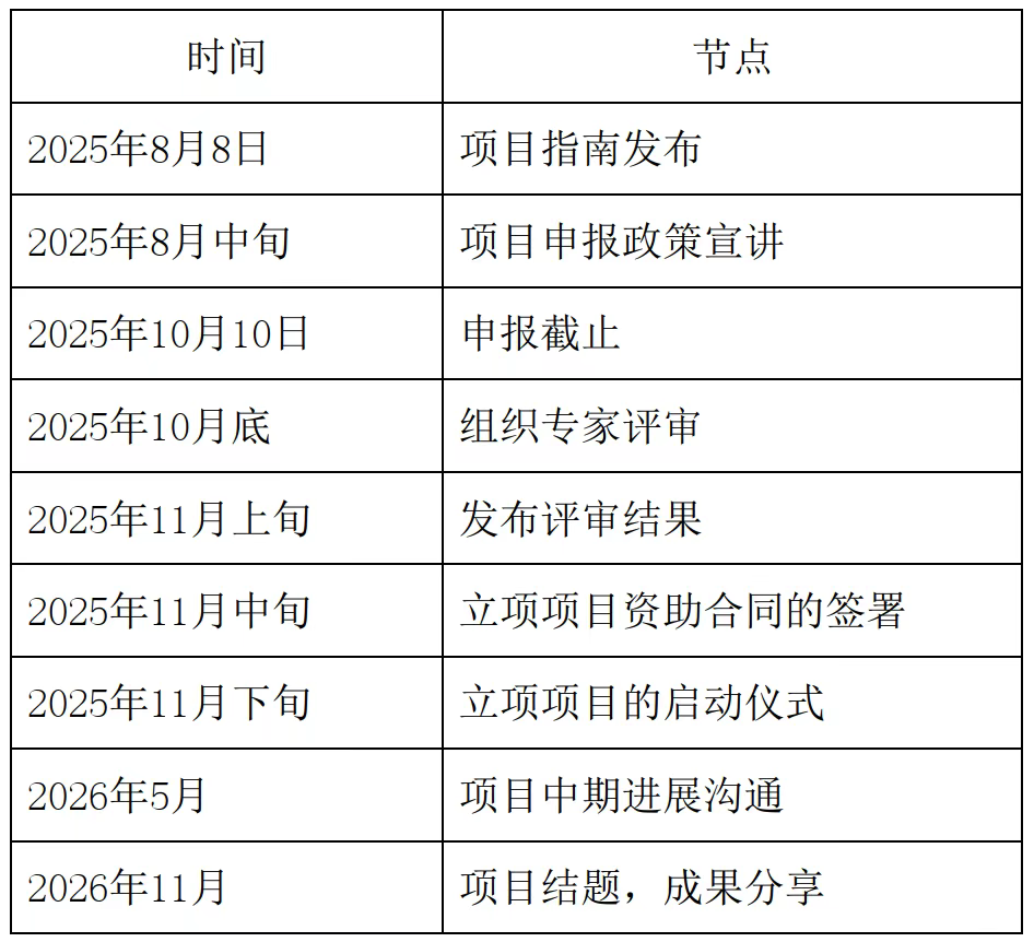 5fe565d9e2654967fd6b1306cc153f2.png